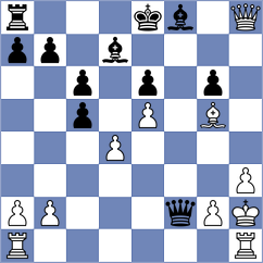Pranav - Khatoev (chess.com INT, 2025)