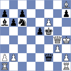 Seddighzad - Hoseini (Chess.com INT, 2021)