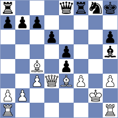 Hernandez - Zirkelbach (chess.com INT, 2025)