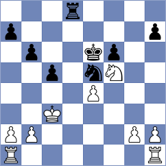 Csiba - Lesundak (Liptovsky Mikulas, 2005)