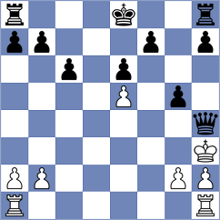 Mechlenburg Waengler - Lantzsch (Playchess.com INT, 2020)