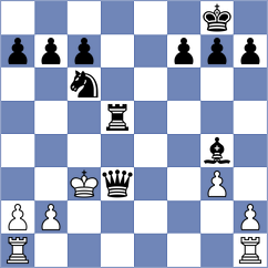 Gordon - Goorsahye (Chennai IND, 2022)