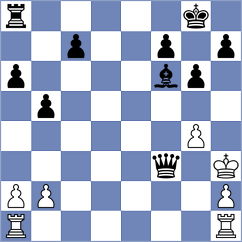 Mendez Machado - Kordyak (Tornelo INT, 2021)