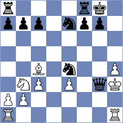 Margaryan - Blaufuss (Willingen, 2020)