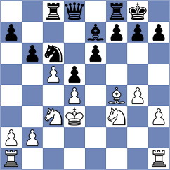 Karamsetty - Dushyant (chess.com INT, 2024)