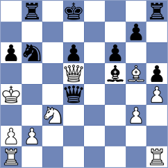 Martinez Alcantara - Naroditsky (Chess.com INT, 2019)