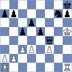 Li - Zuriel (chess.com INT, 2024)
