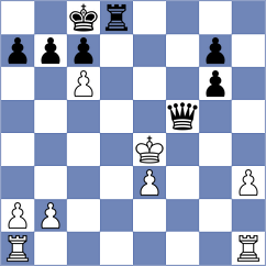 Zaringol - Ahmadi Tabatabaei (Chess.com INT, 2021)