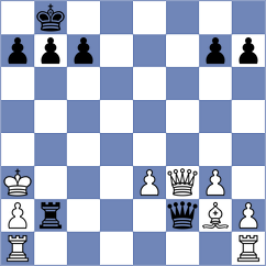 Tamer Waguih - Shandrygin (chess.com INT, 2025)