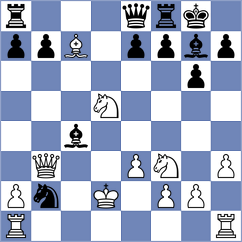 Achuthan - Kozak (chess.com INT, 2024)