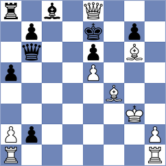Khalouei Koupaei - Boozhmehrani (Chess.com INT, 2021)