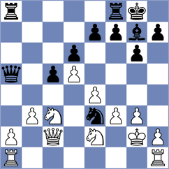 Christensen - Bouillon (Playchess.com INT, 2004)