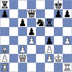 Probst - Scherbaum (Markdorf, 2004)