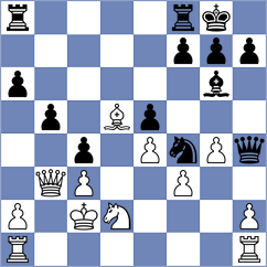 Bambino Filho - Rodriguez Avila (chess.com INT, 2024)