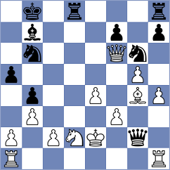 Valdes Boza - Ramos Silvera (Havana CUB, 2024)