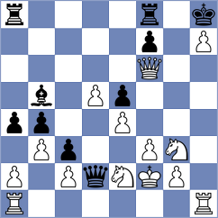 Ewald - Meller (Rowy, 2003)