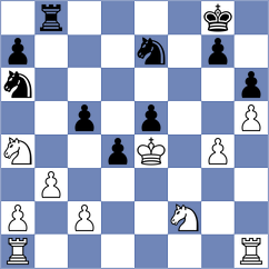 Szpar - Ljukin (chess.com INT, 2023)