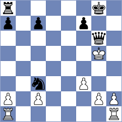 Tempier - El Baroudi (Europe Echecs INT, 2020)