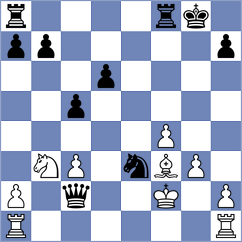 Goltseva - Mazurkiewicz (chess.com INT, 2024)