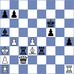 Corzo - Capablanca (Havana, 1902)