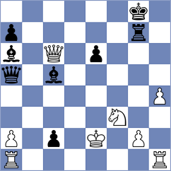 Rueda Rojas - Hayrapetyan (chess.com INT, 2025)