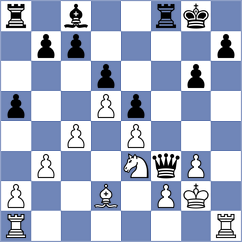 Santryan - Teterev (chess.com INT, 2024)