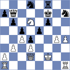 Baucke - Schubert (Hildesheim, 1996)