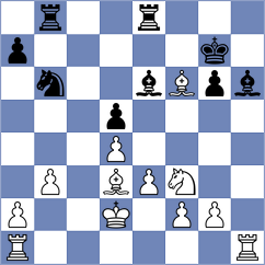Ilkhomi - Einarsson (chess.com INT, 2023)