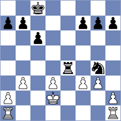 Dreelinck - Ghevondyan (chess.com INT, 2024)