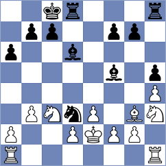 Wang - Zeihen (Florianopolis BRA, 2024)