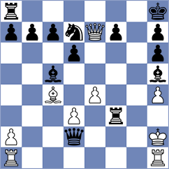 Taylor - Anderson (Churchill, 2000)