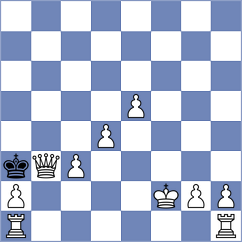Kroening - Patel (Lichess.org INT, 2020)