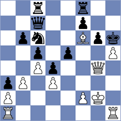 Neiksans - Chizhikov (chess.com INT, 2021)