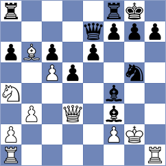 Kordzadze - Gunina (FIDE Online Arena INT, 2024)