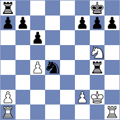 Sanchez - Rodriguez Calvo (Burgas, 1999)