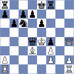 Da Silva - Williams (chess.com INT, 2025)