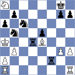 Tomb - Le (chess.com INT, 2025)