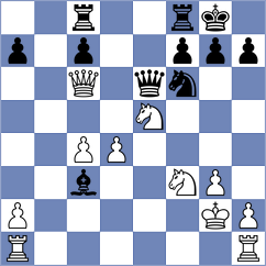 Sousa - Dumont (Silves POR, 2025)