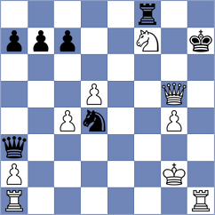 Bauer - Wanninger (Playchess.com INT, 2008)