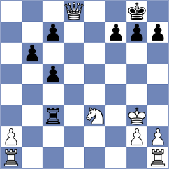 Koutsogiannopoulou - Levitan (chess.com INT, 2025)