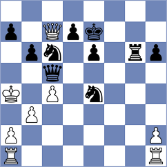 Kulatunga - Chen (Chess.com INT, 2020)