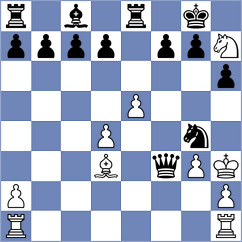 Gharedaghi - Ranjbar (Chess.com INT, 2021)