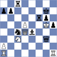 Eynullayev - Rios Escobar (chess.com INT, 2023)