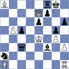 Haitin - Korchmar (chess.com INT, 2023)