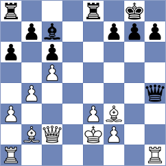 Yelisieiev - Perez Rodriguez (chess.com INT, 2023)