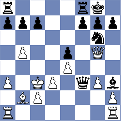 Lampou - Shonazarov (chess.com INT, 2025)