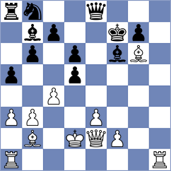Tisaj - Janaszak (chess.com INT, 2024)