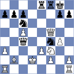 Dimitrijevic - Pismenny (Woburn, 2003)
