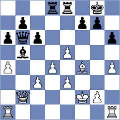 Perossa - Khandhadia (chess.com INT, 2025)