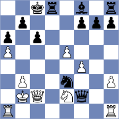 Domingo Nunez - Kubicka (chess.com INT, 2025)